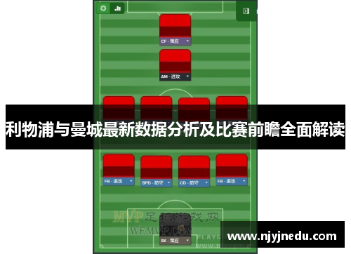 利物浦与曼城最新数据分析及比赛前瞻全面解读