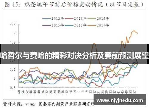 哈哲尔与费哈的精彩对决分析及赛前预测展望