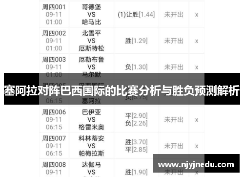 塞阿拉对阵巴西国际的比赛分析与胜负预测解析