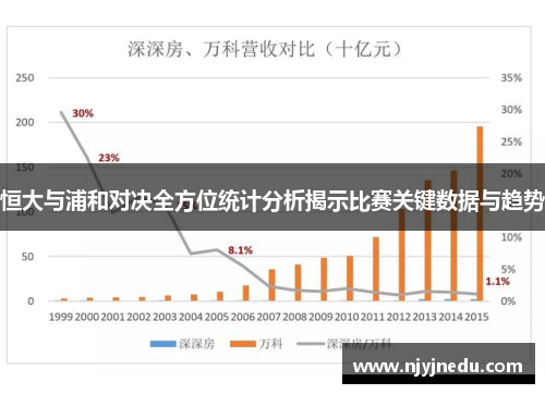 恒大与浦和对决全方位统计分析揭示比赛关键数据与趋势