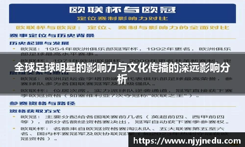 全球足球明星的影响力与文化传播的深远影响分析
